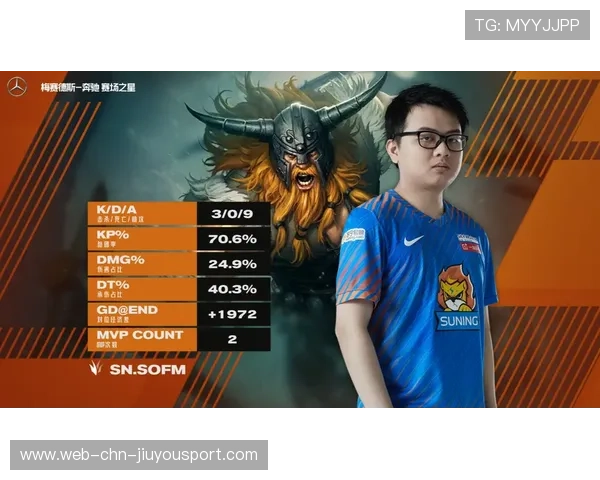 新星崛起,期待未来的“联盟之星”! 新星崛起,期待未来的“联盟之星”!